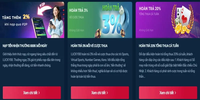 Hình ảnh các chương trình khuyến mãi và ưu đãi hấp dẫn của wim23 nhà cái
